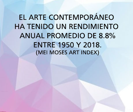 Invertir en Arte contemporáneo